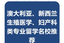 医学专业硕士留学 医学硕士留学哪个国家好