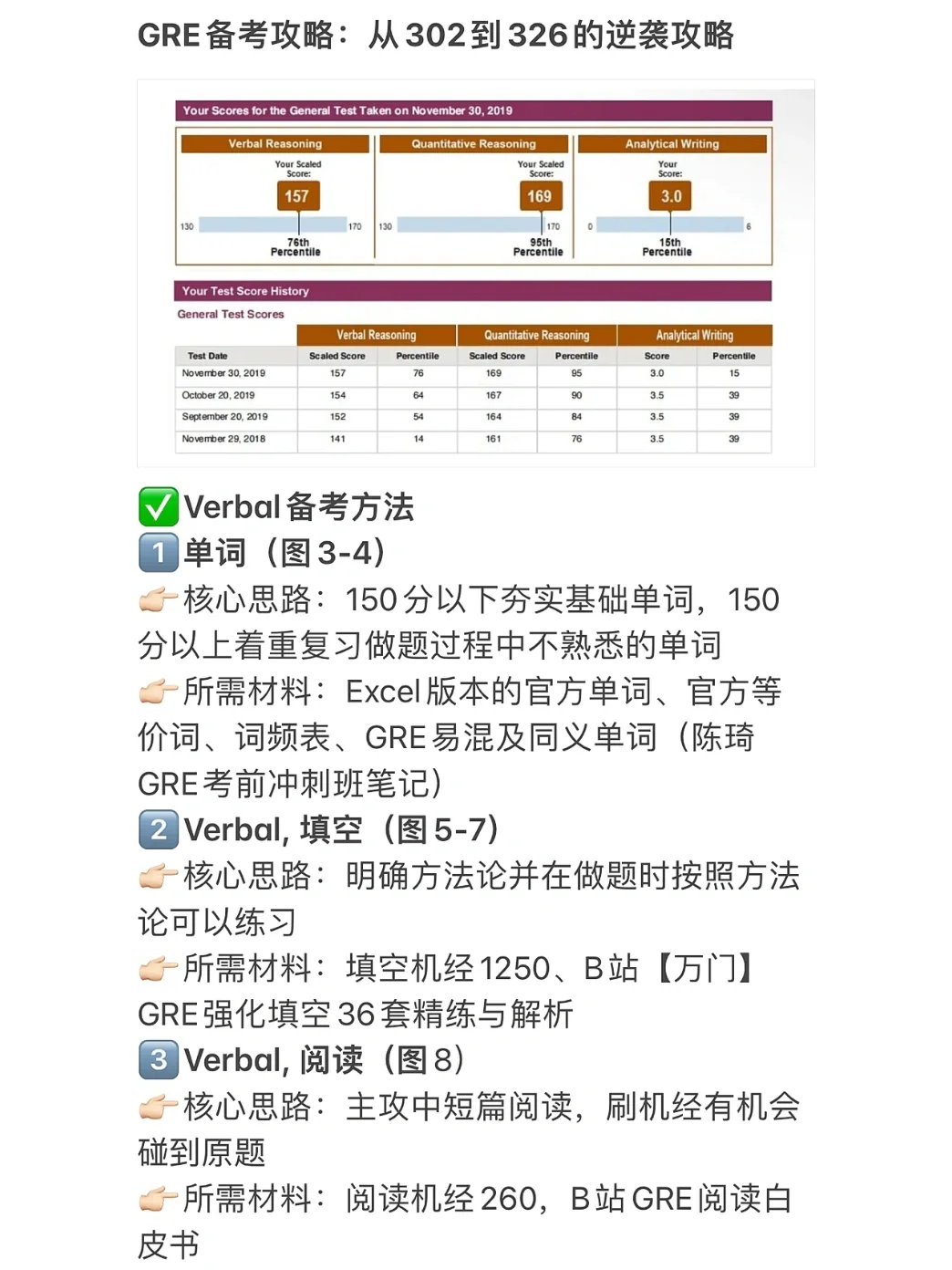 gre总分 gre总分340考了322成绩怎样 第2张